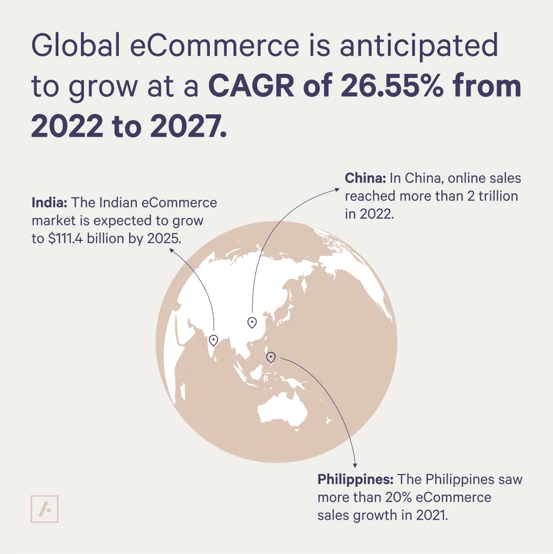5 Critical Tips to Launch Your eCommerce Business Internationally