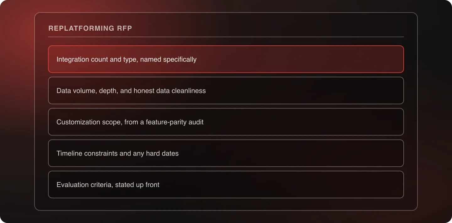 A five-section RFP outline — integrations, data volume, customization scope, timeline constraints, and evaluation criteria